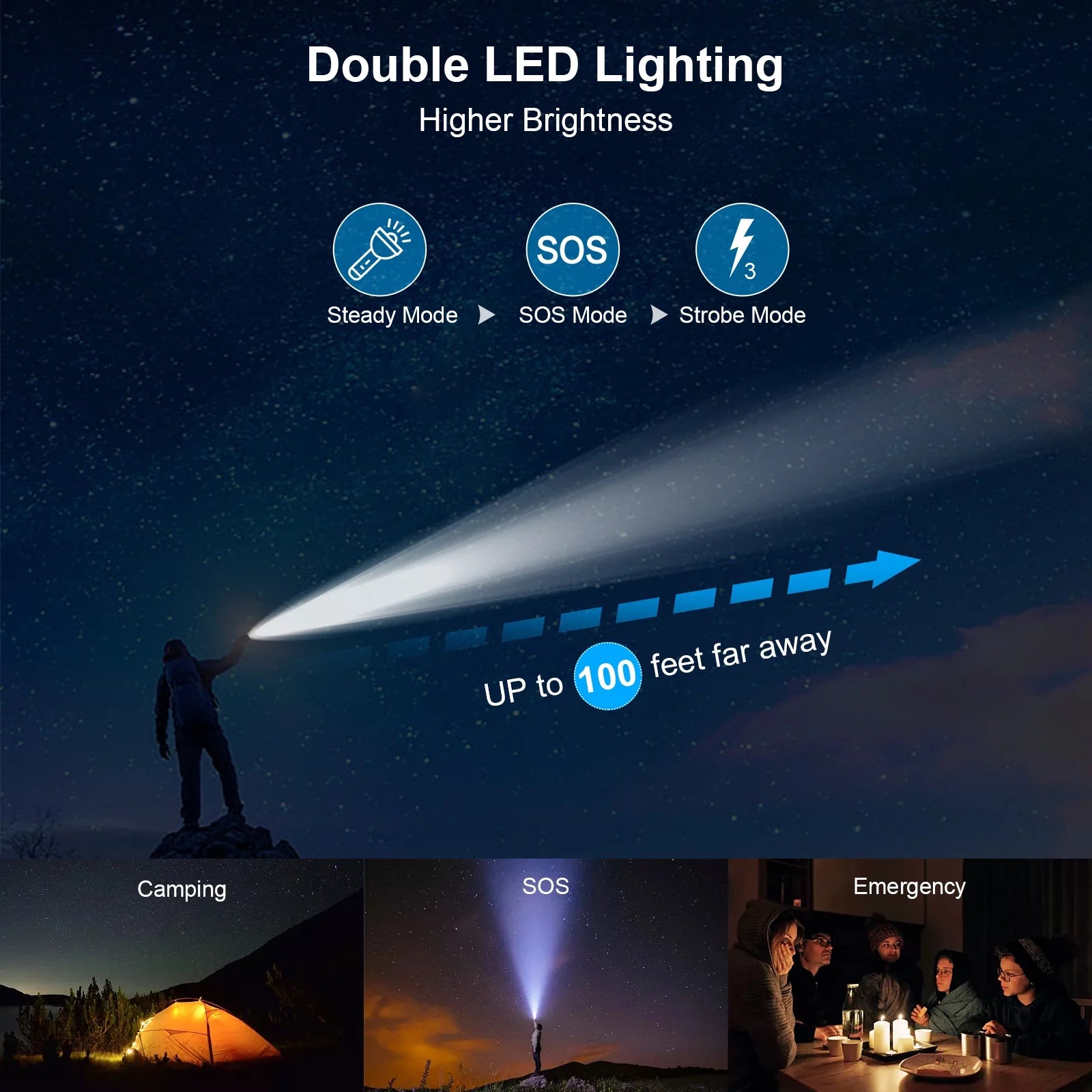 38800Mah Solar Power Bank Compatible for Iphone/Android 12W Portable Charger Power Bank with 2 SOS Flashlight Battery Pack for Outdoor Camping Hiking(Orange)