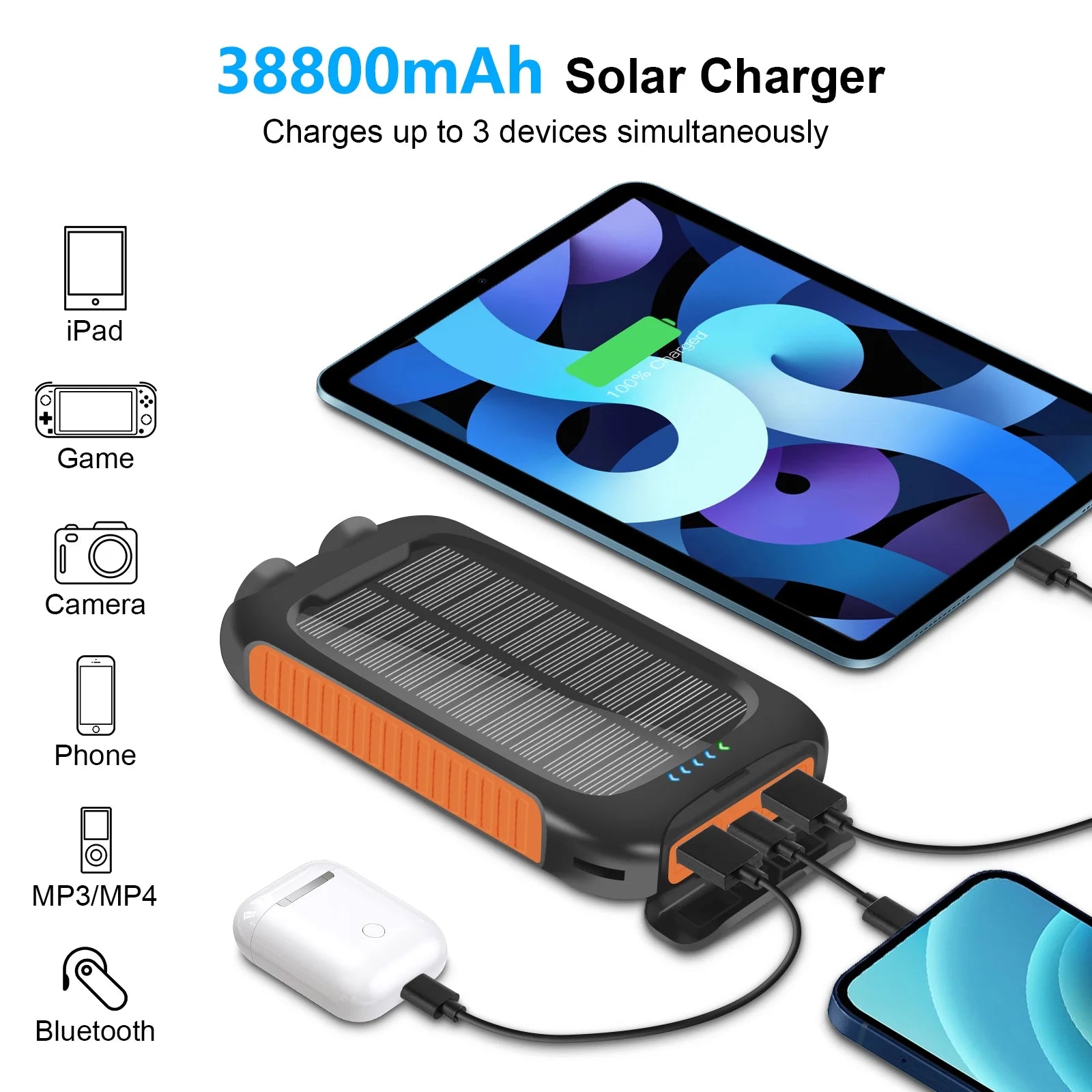 38800Mah Solar Power Bank Compatible for Iphone/Android 12W Portable Charger Power Bank with 2 SOS Flashlight Battery Pack for Outdoor Camping Hiking(Orange)