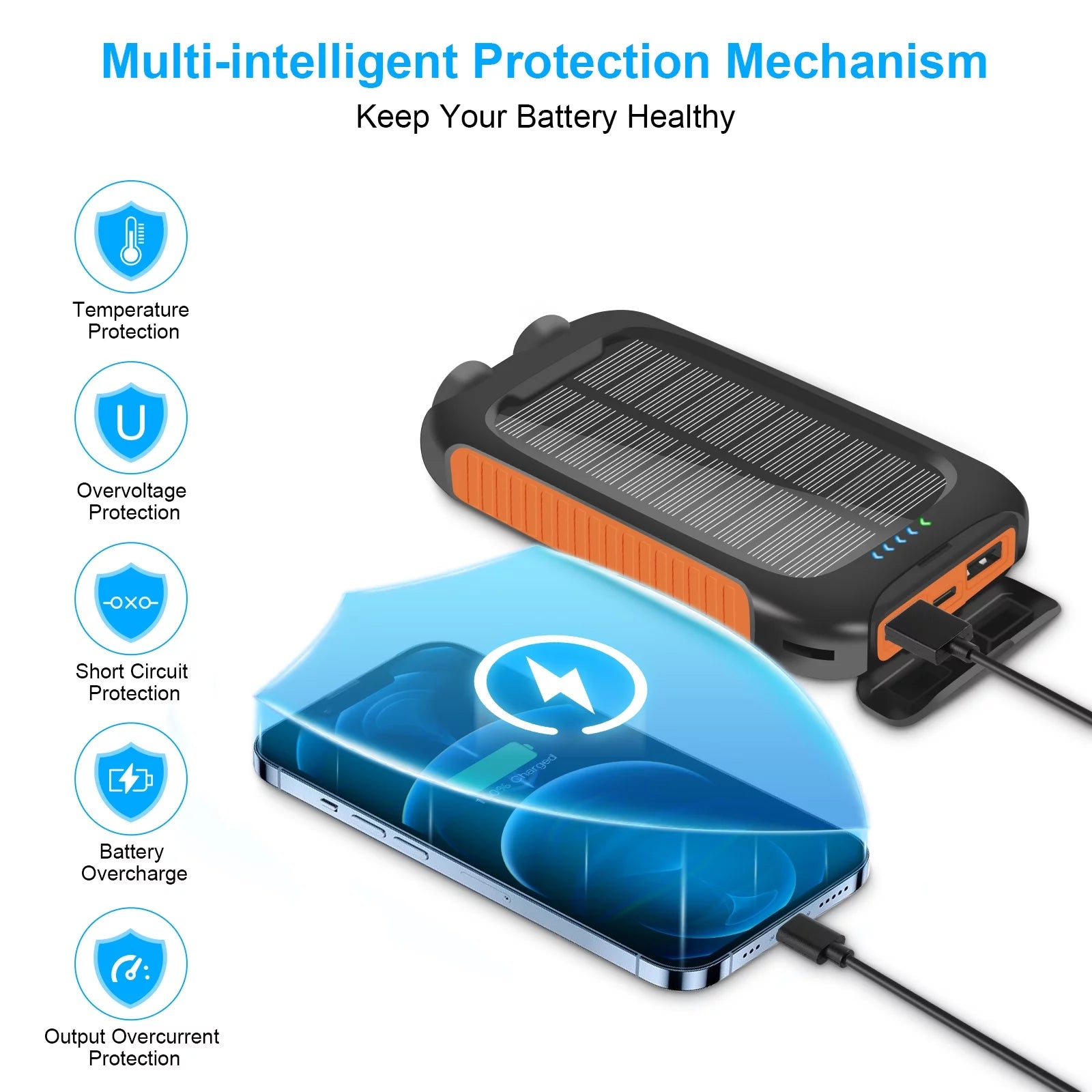 38800Mah Solar Power Bank Compatible for Iphone/Android 12W Portable Charger Power Bank with 2 SOS Flashlight Battery Pack for Outdoor Camping Hiking(Orange)