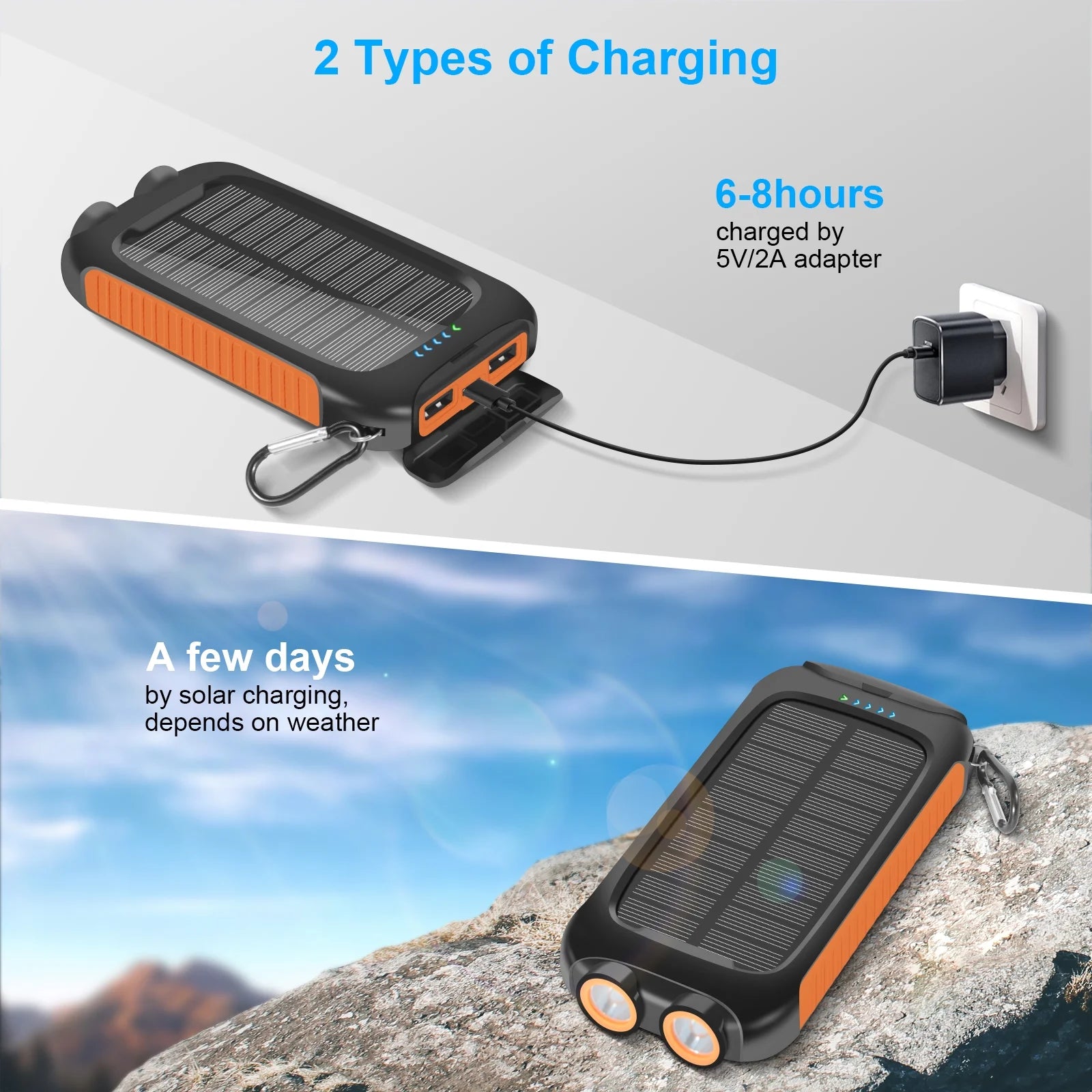 38800Mah Solar Power Bank Compatible for Iphone/Android 12W Portable Charger Power Bank with 2 SOS Flashlight Battery Pack for Outdoor Camping Hiking(Orange)